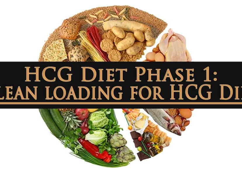 HCG Diet Phase 1 Clean loading for HCG Diet