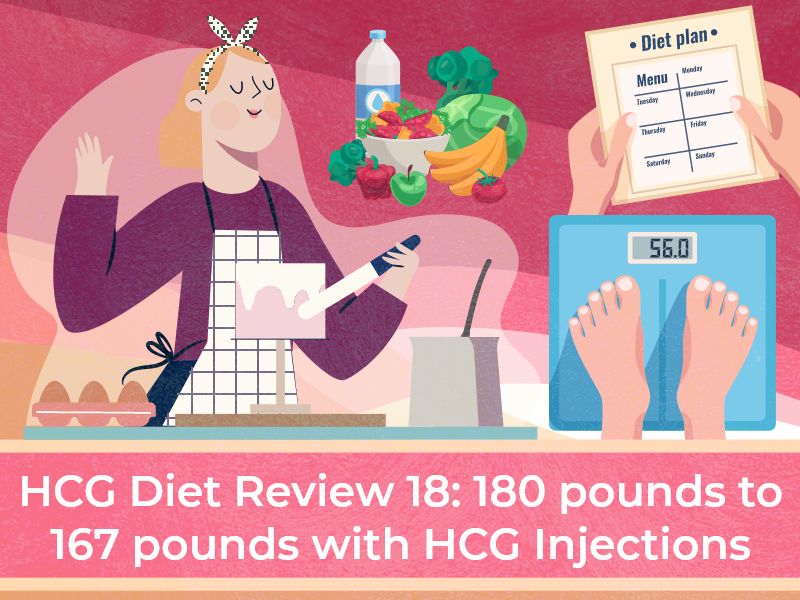 HCGDietReview18180poundsto167poundswithHCGInjections