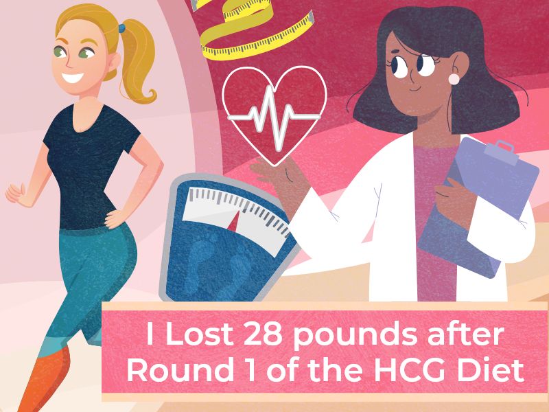 51 Pounds in 2 Rounds of hCG Injections