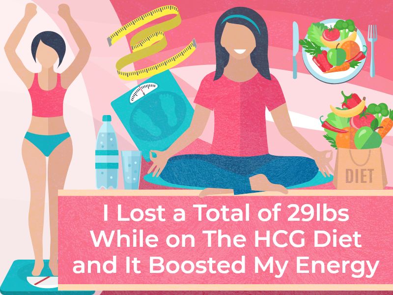 I Lost a Total of 29lbs While on The HCG Diet and It Boosted My Energy