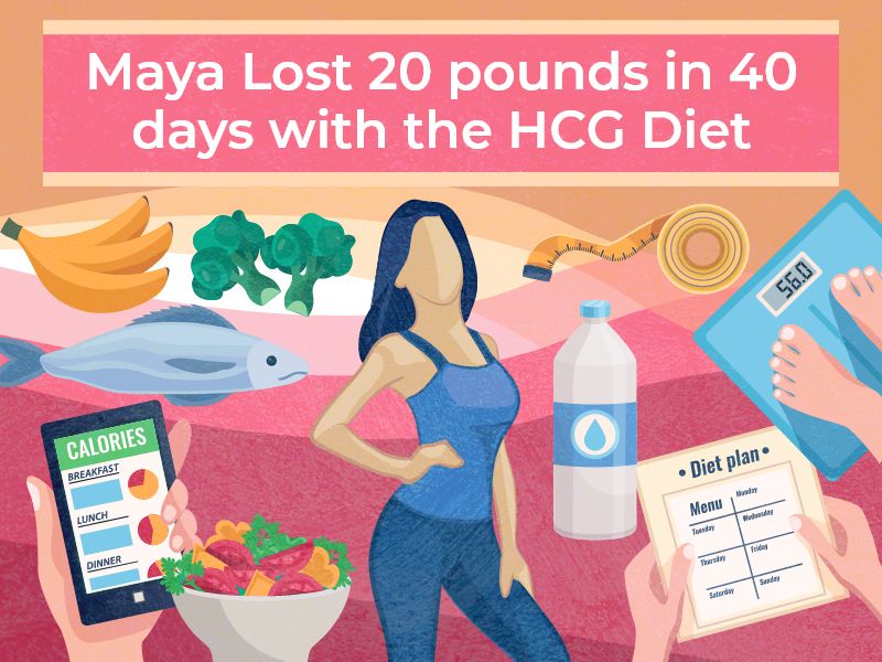 Maya Lost 20 pounds in 40 days with the HCG Diet