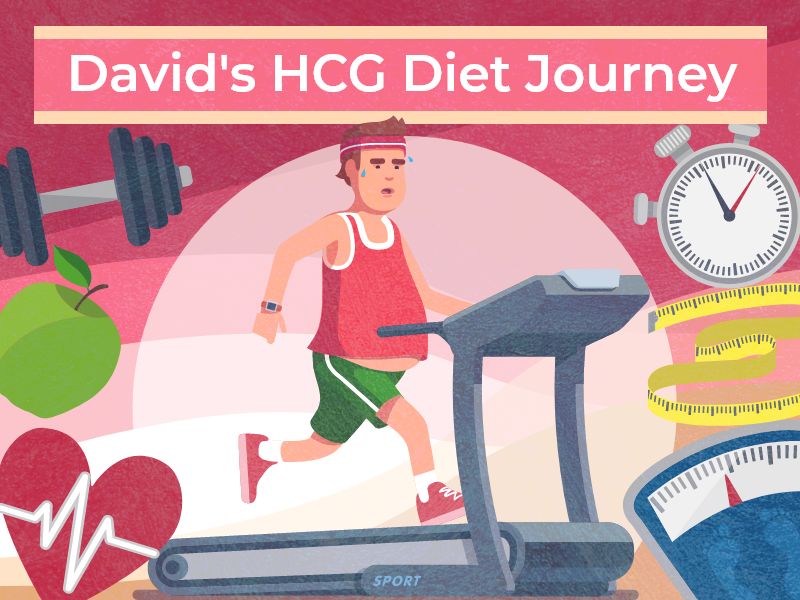 David’s HCG Diet Journey