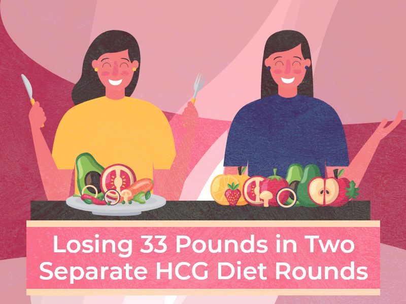 After 2 rounds of HCG injections, I lost 50 pounds