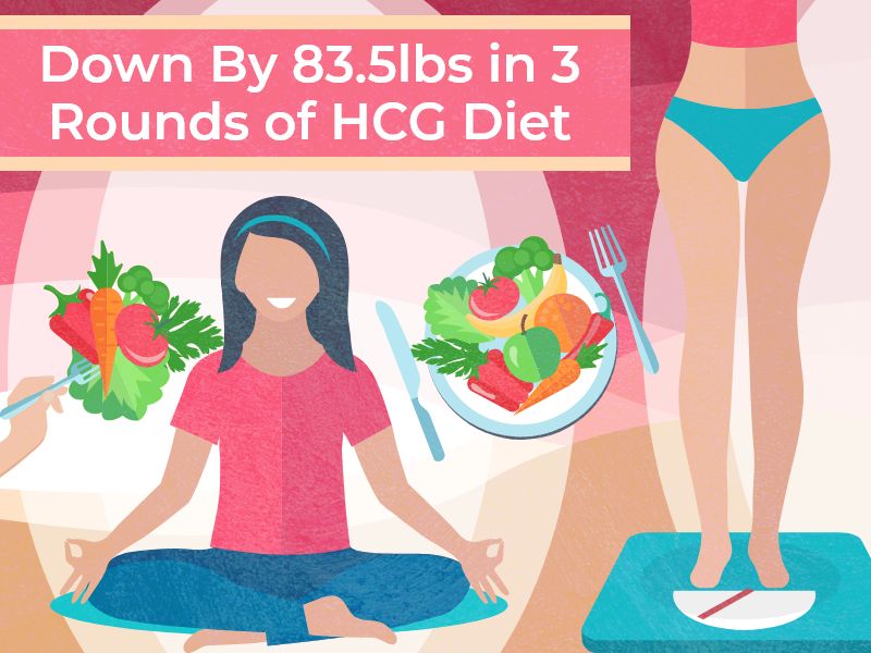 Down By 83.5lbs in 3 Rounds of HCG Diet