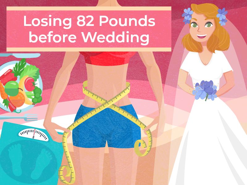 Losing 82 Pounds before Wedding