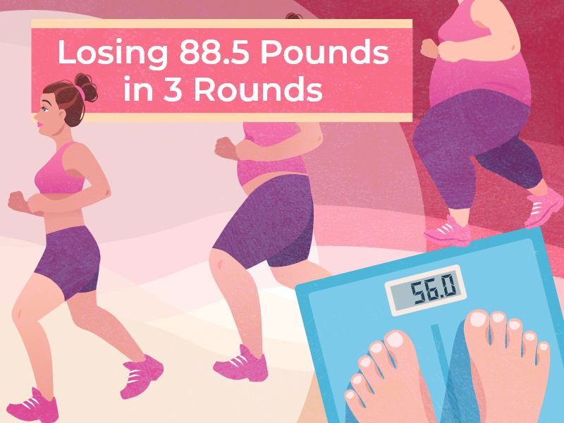 Losing88.5Poundsin3Rounds