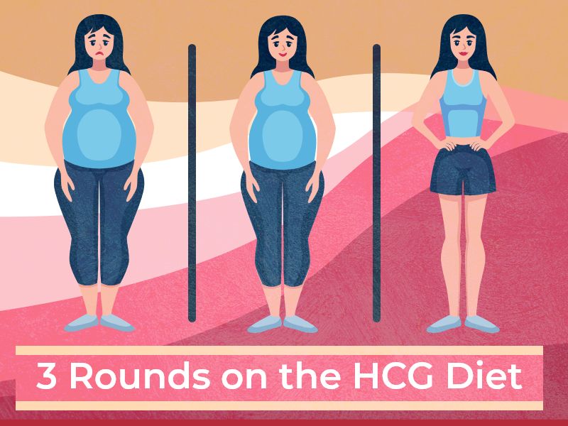 The HCG Diet is Worth the Money
