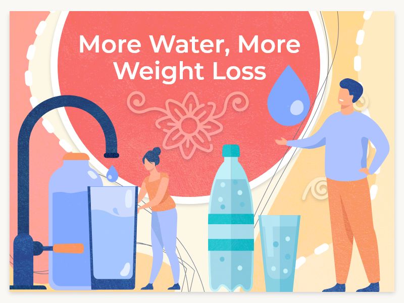 More Water, More Weight Loss