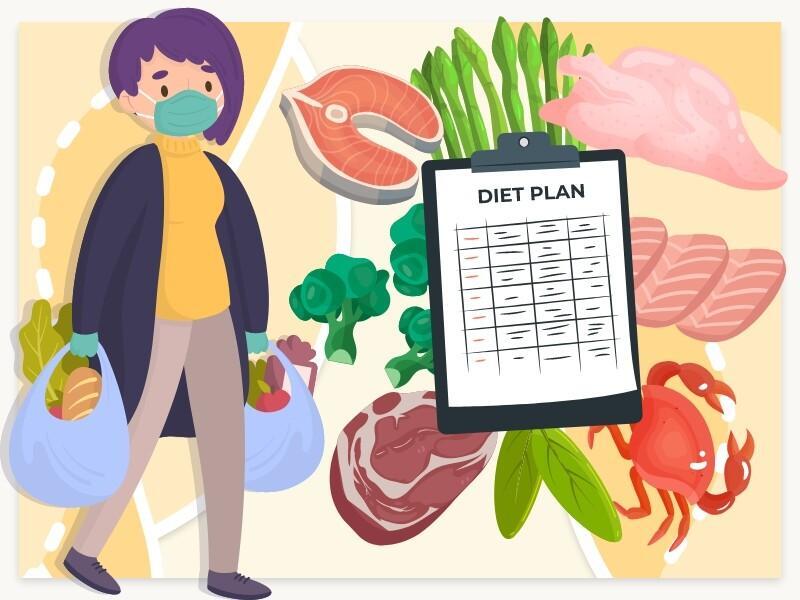 HCG Diet Meal Plan